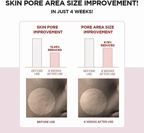 Poremizing Clear Toner / 210ml