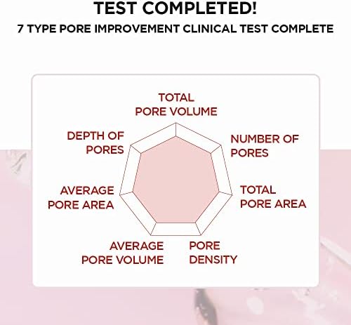Poremizing Clear Toner / 210ml